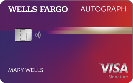 Wells Fargo's Credit Card Options